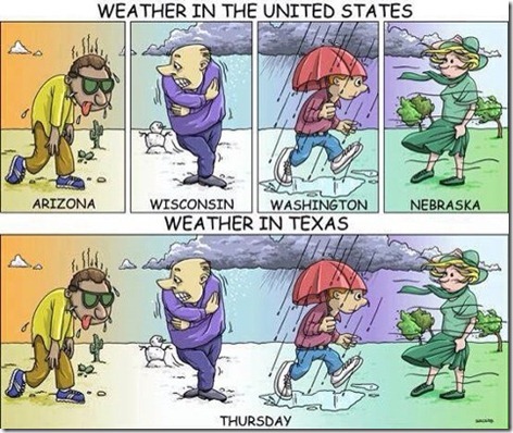 Weather in Texas