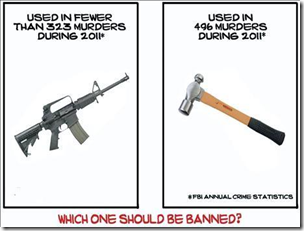 Which One Should Be Banned